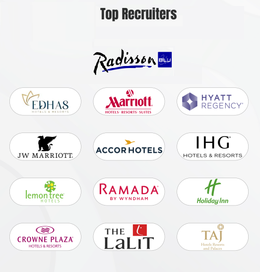 careergrow